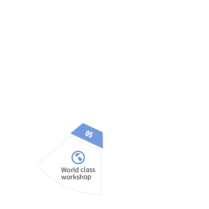 World class workshop